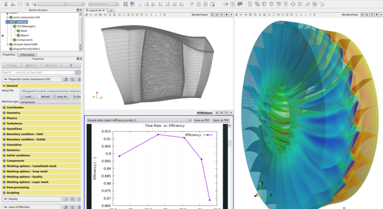 Axial Compressor TCFD NASA Stage67 view interface