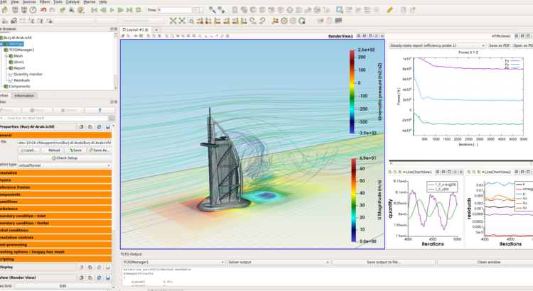 Burj Al Arab TCFD interface