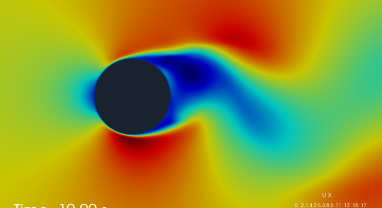 CFD Support OpenFOAM cylinder2d case example