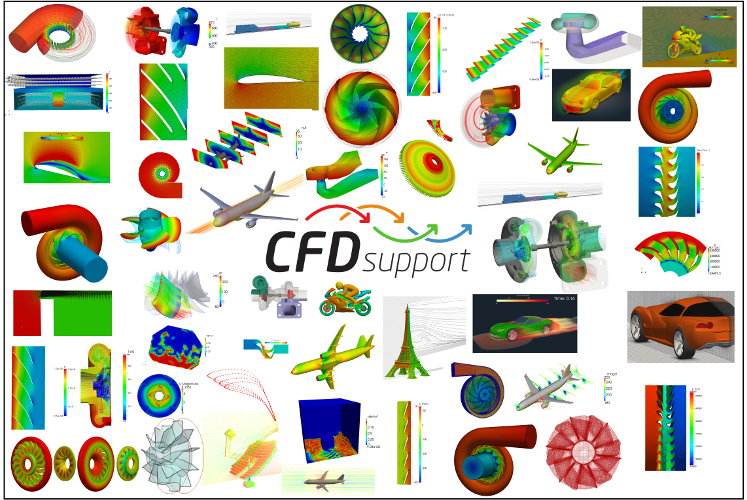 CFD support poster horizontal