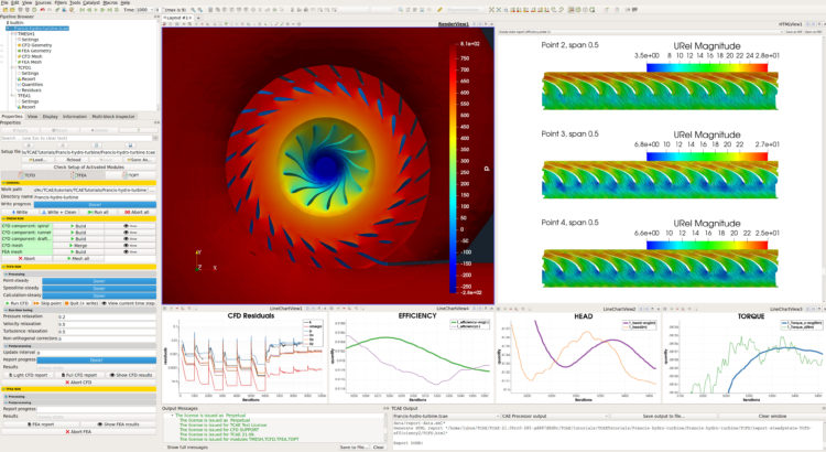 CFDSUPPORT CPU hardware for cfd large display