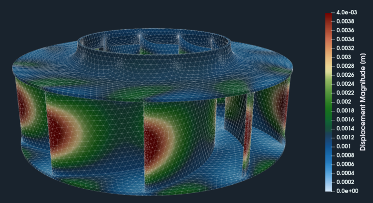 Centrifugal fan FEA displacement