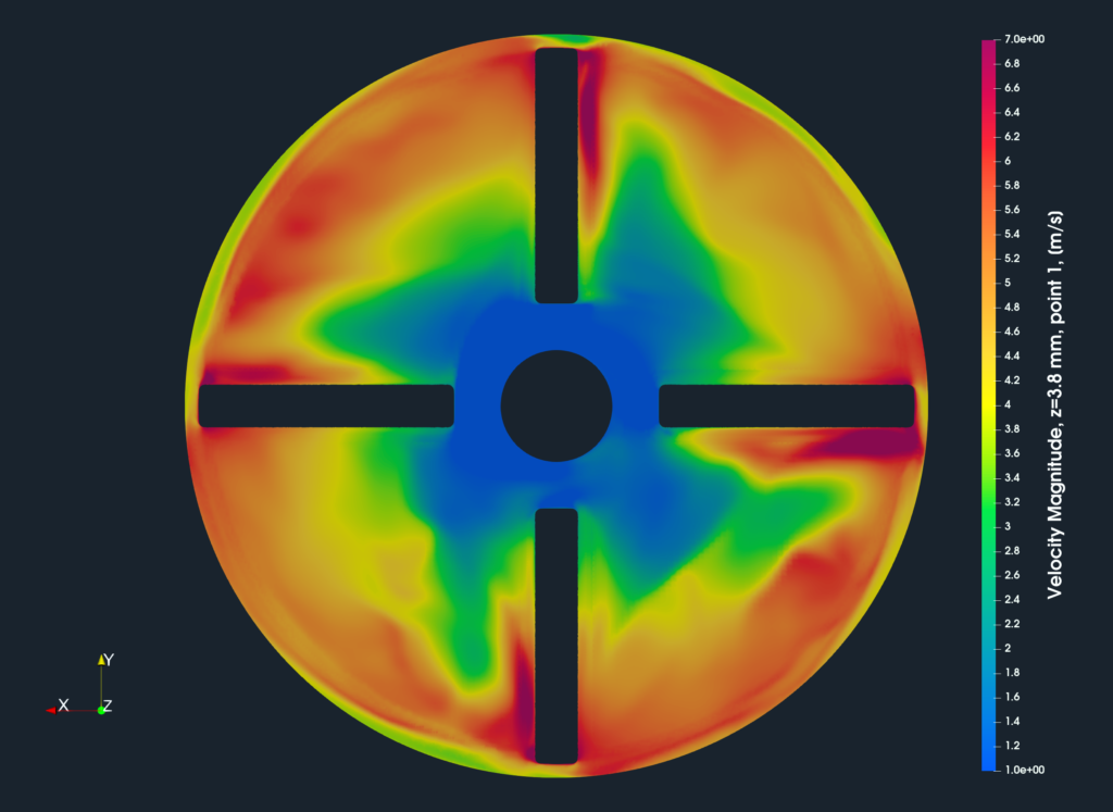 FDA pump CFD blade to blade velocity dark