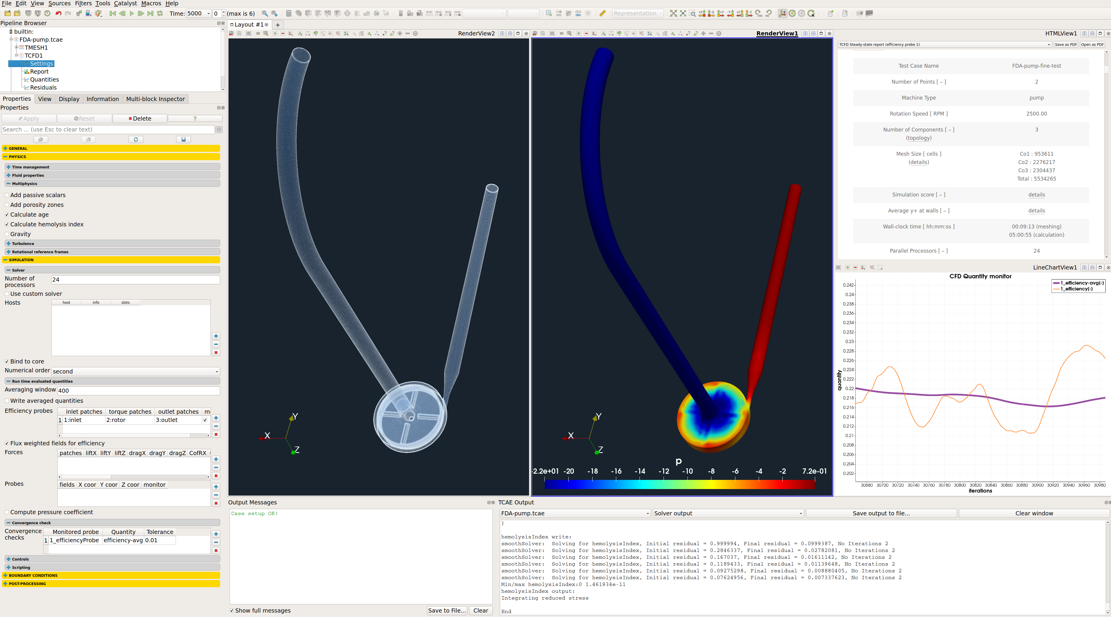 FDA pump CFD setup GUI1