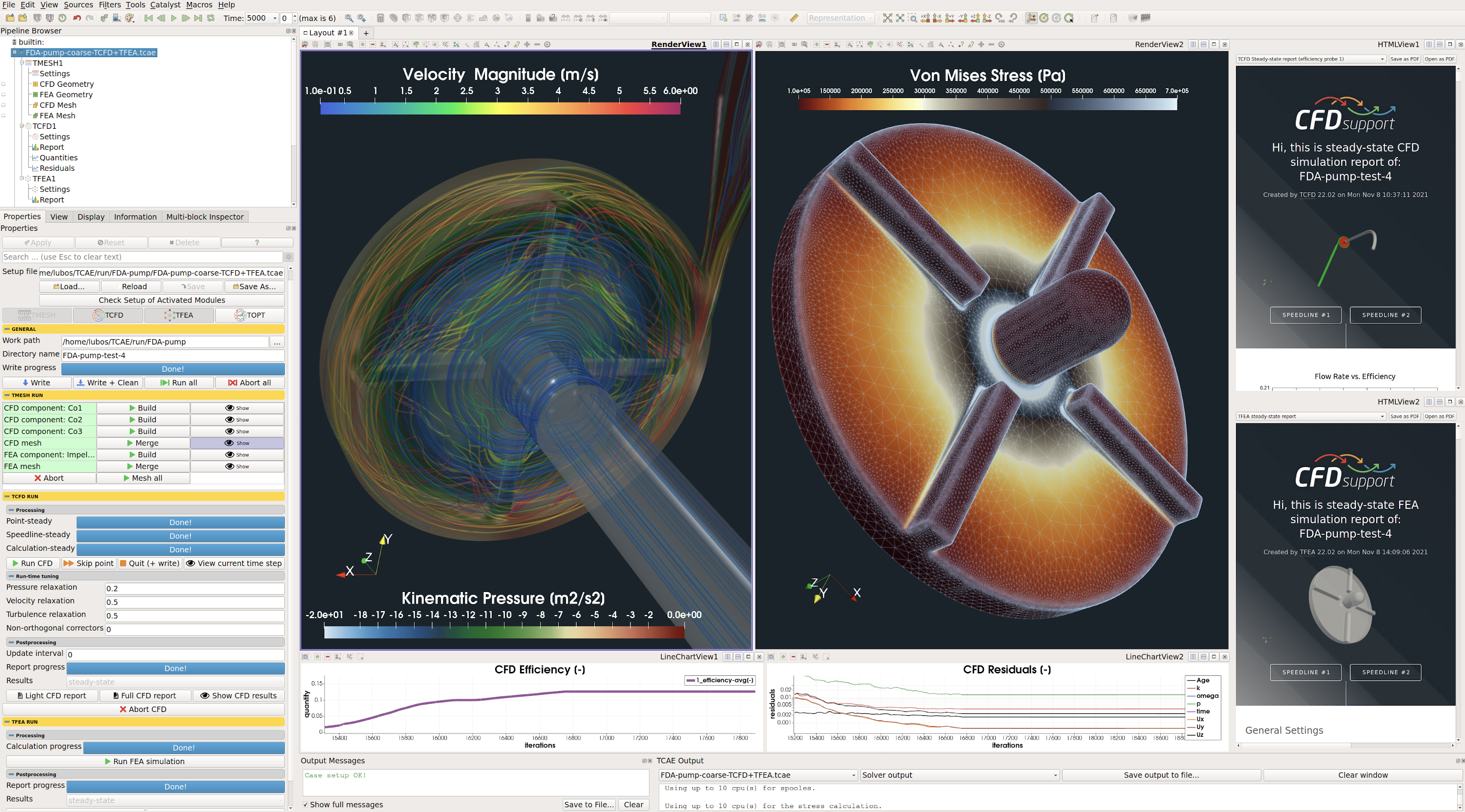 TCAE 9 FDA pump benchmark GUI