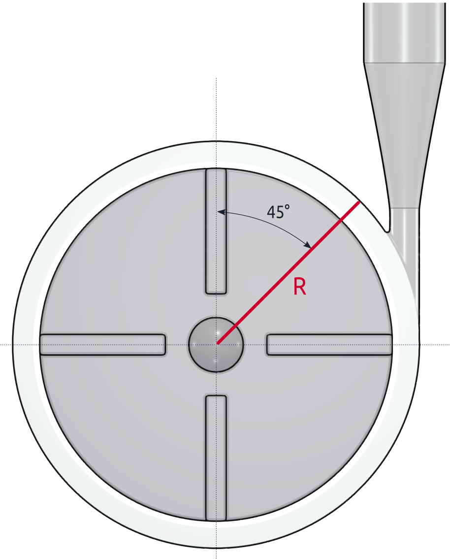 FDA pump velocity profile geometry radial