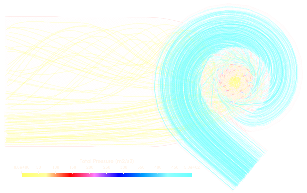 Francis Turbine Cfd Study 41 Franci Turbine TCFD Benchmark Mesh Z total pressure invert