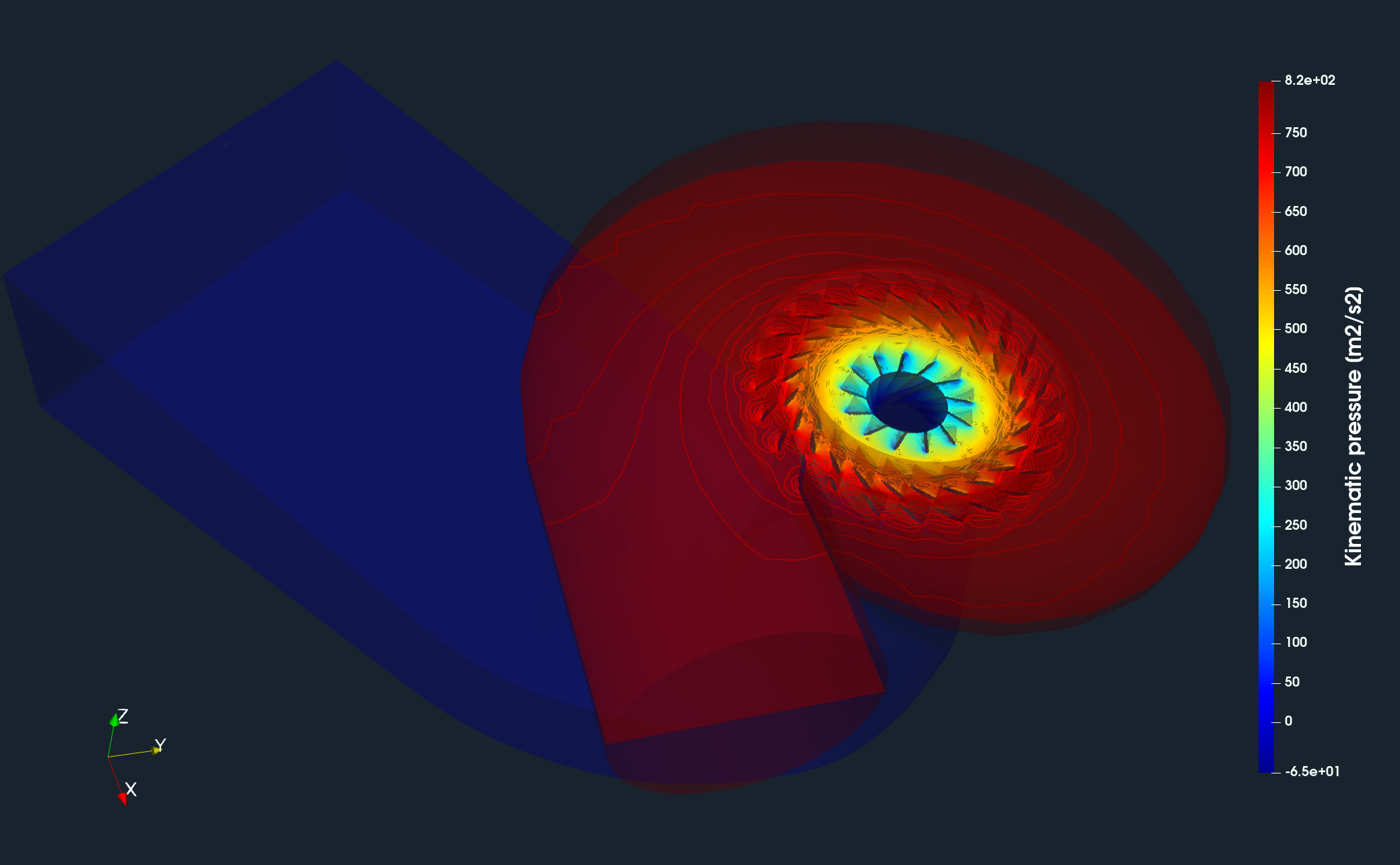 Francis Turbine Cfd Study 44 Francis turbine kinematic pressure slice contour