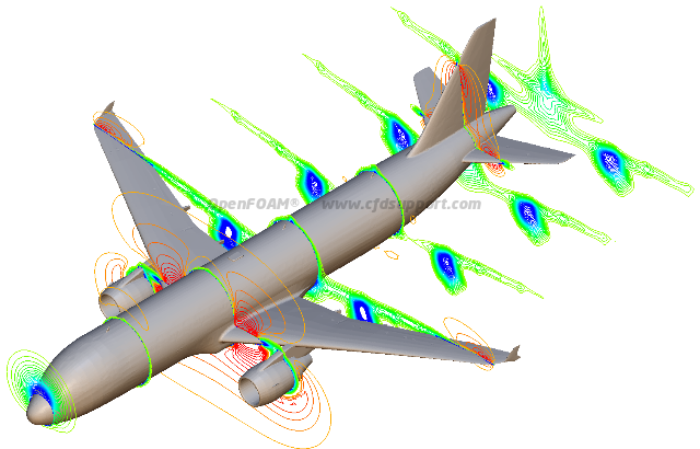 airbus A320 cfd openfoam pressure 1