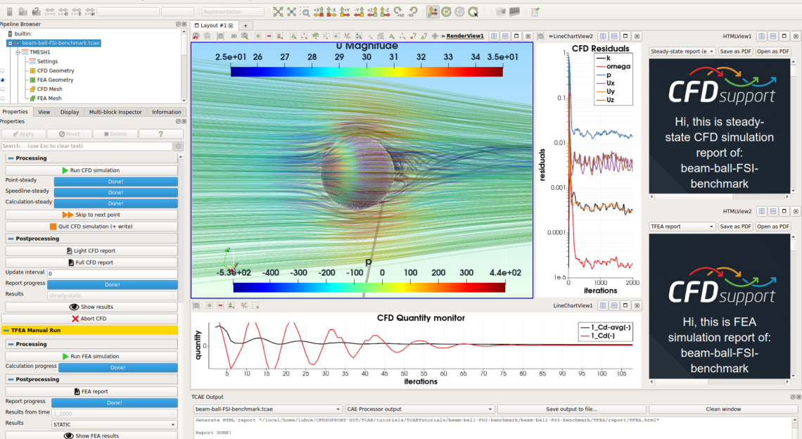News – CFD SUPPORT