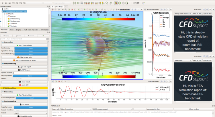 beam ball FSI benchmark FEA mesh TMESH TCAE 2