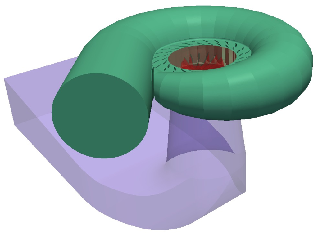 francis turbine spiral geometry openfoam