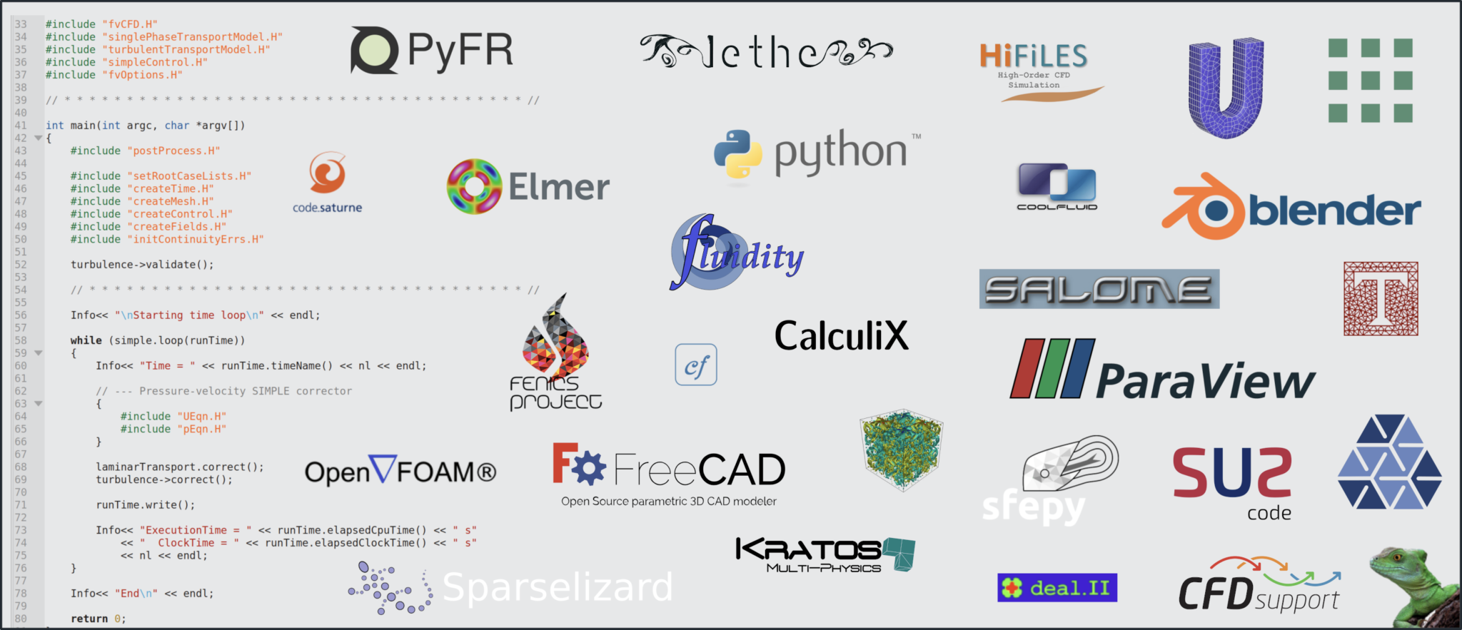 Cae open source software cfd support