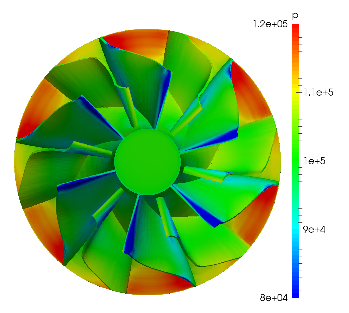 turbo blade post cfd compressor wheel pressure