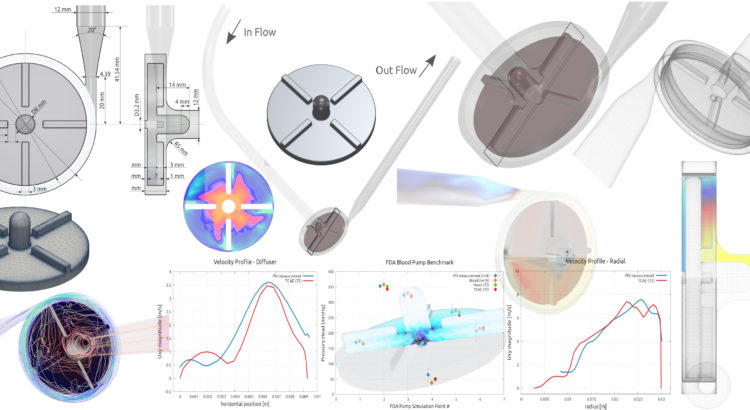 FDA pump simulation benchmark compilation horizontal 3000x