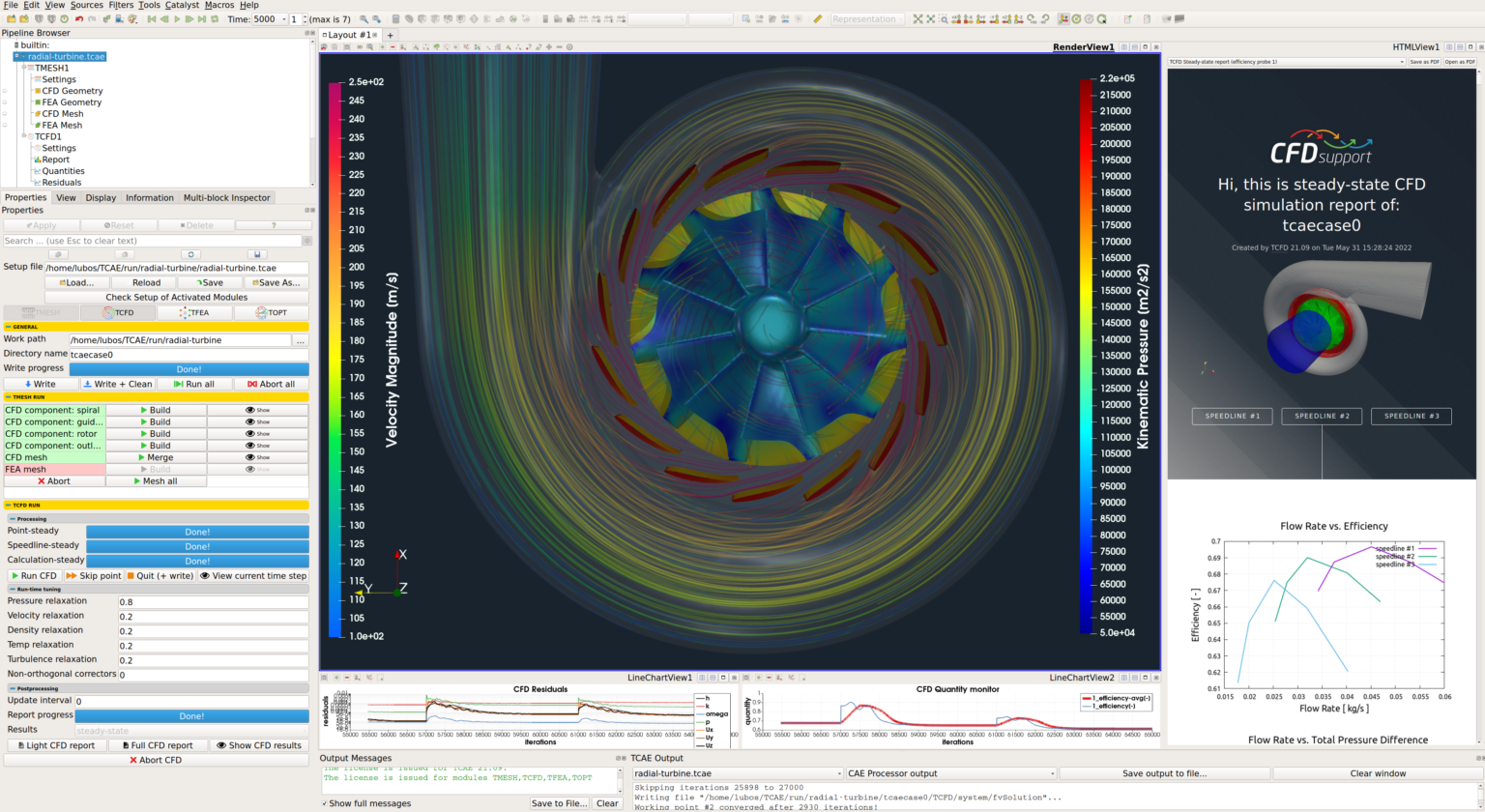 Radial Turbine Cfd Simulation – CFD SUPPORT