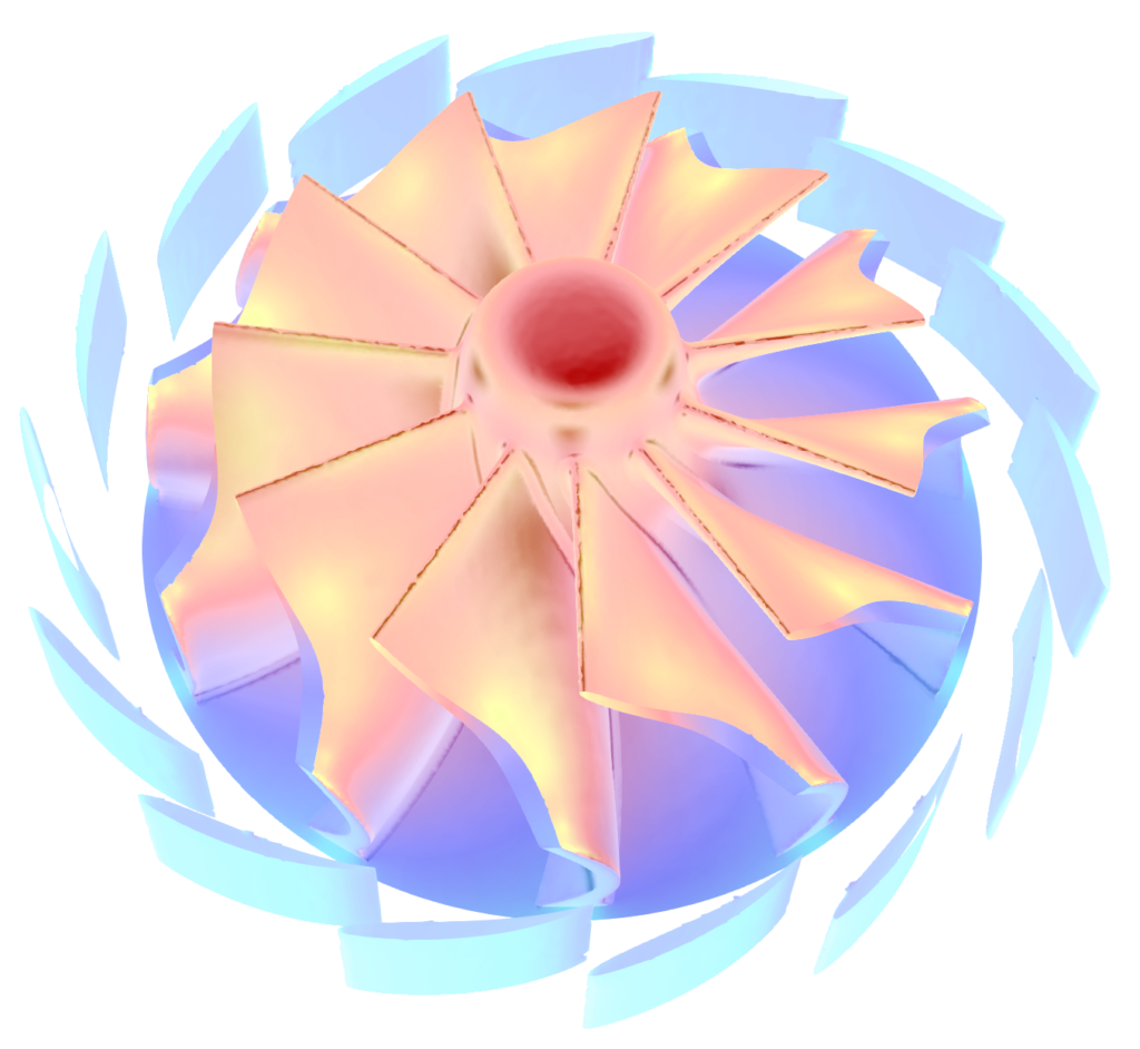 TCAE Radial Turbine Impeller Guide Vane cut cta inv