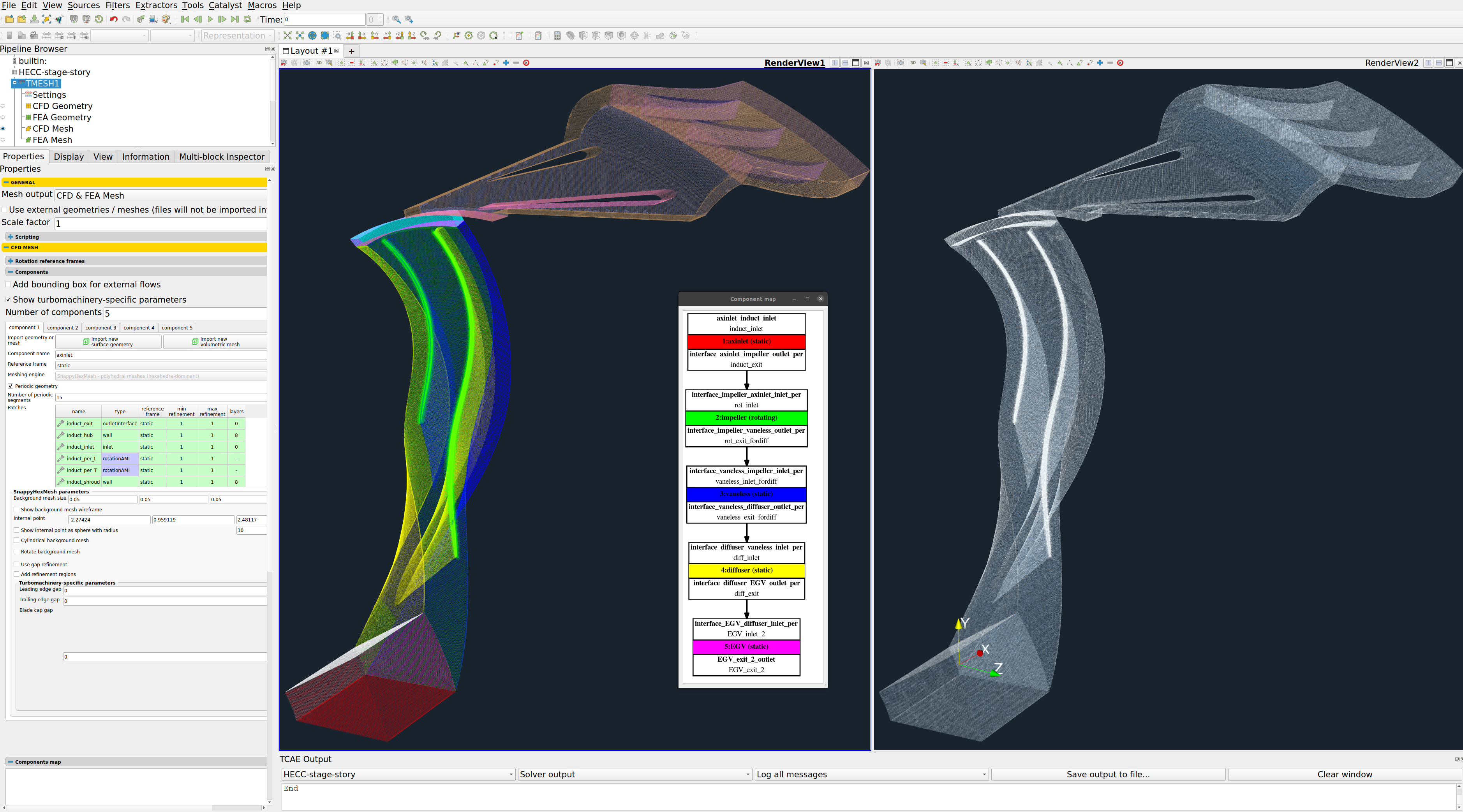 HECC Stage CFD mesh