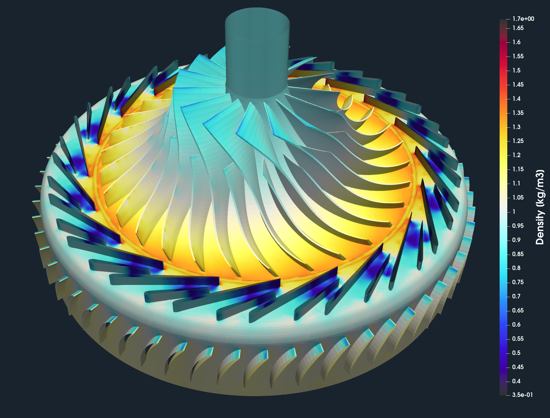 Centrifugal Compressor Benchmark HECC Stage - CFD SUPPORT
