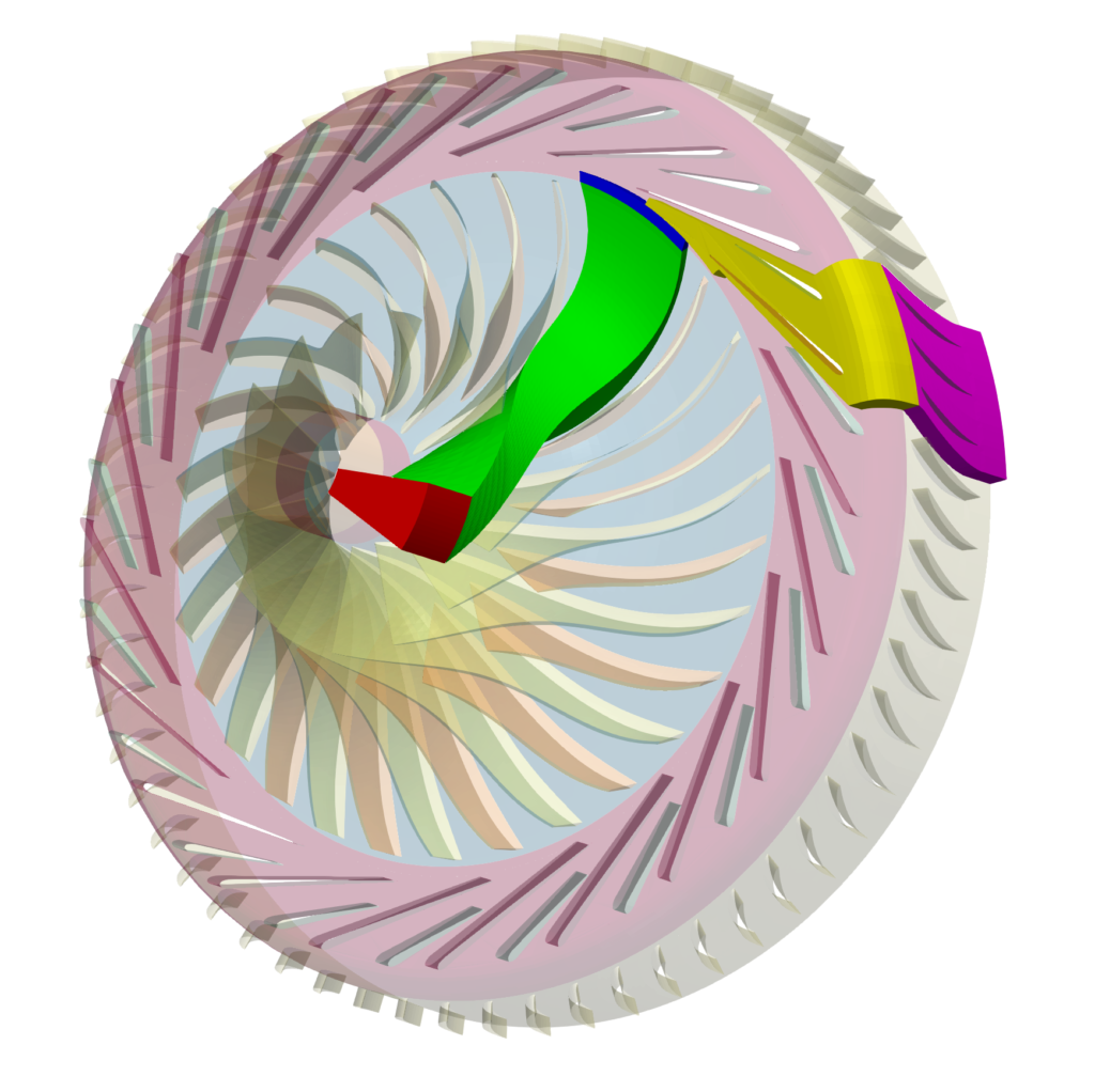 HECC stage centrifugal compressor benchmark periodic components 2