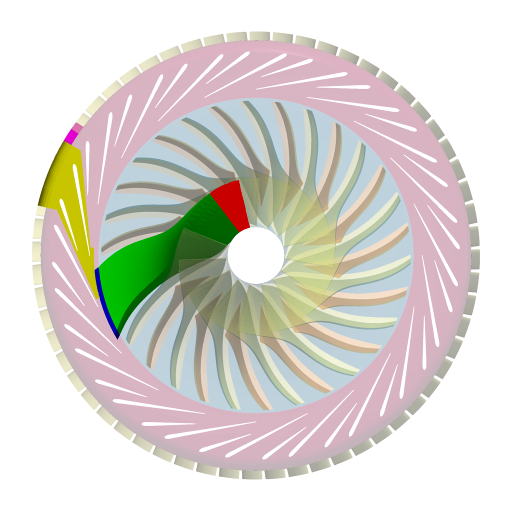 HECC stage centrifugal compressor benchmark periodic components 3