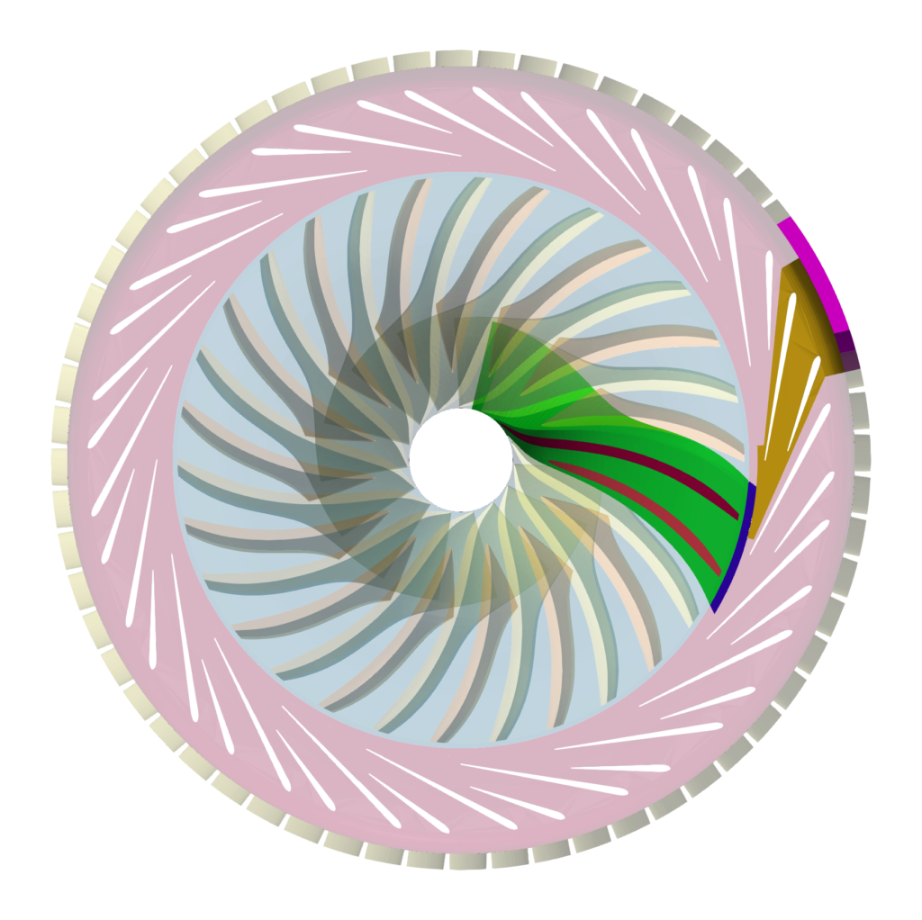 HECC stage centrifugal compressor benchmark periodic components 4