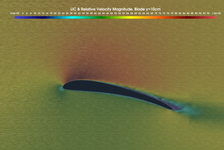 DJI Propeller blade velocity magnitude 10cm