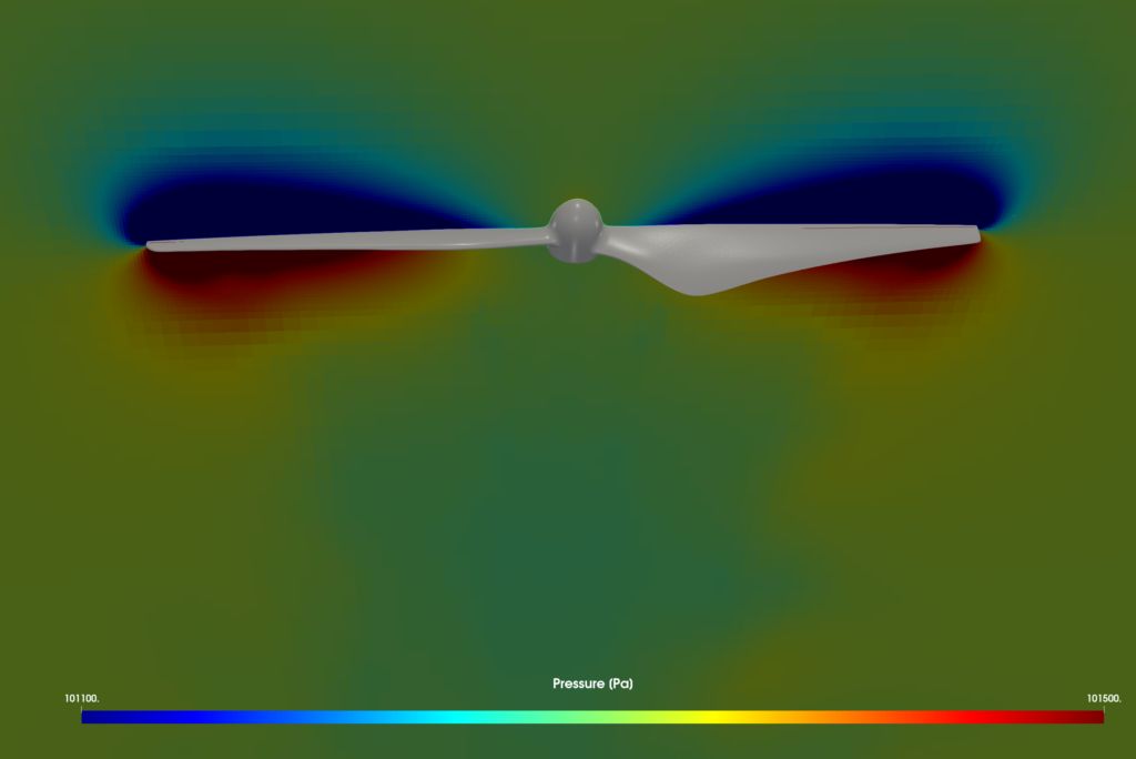 DJI Propeller pressure magnitude