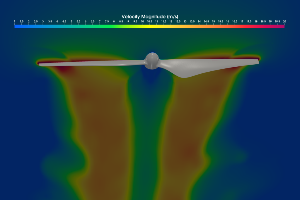 DJI Propeller velocity magnitude