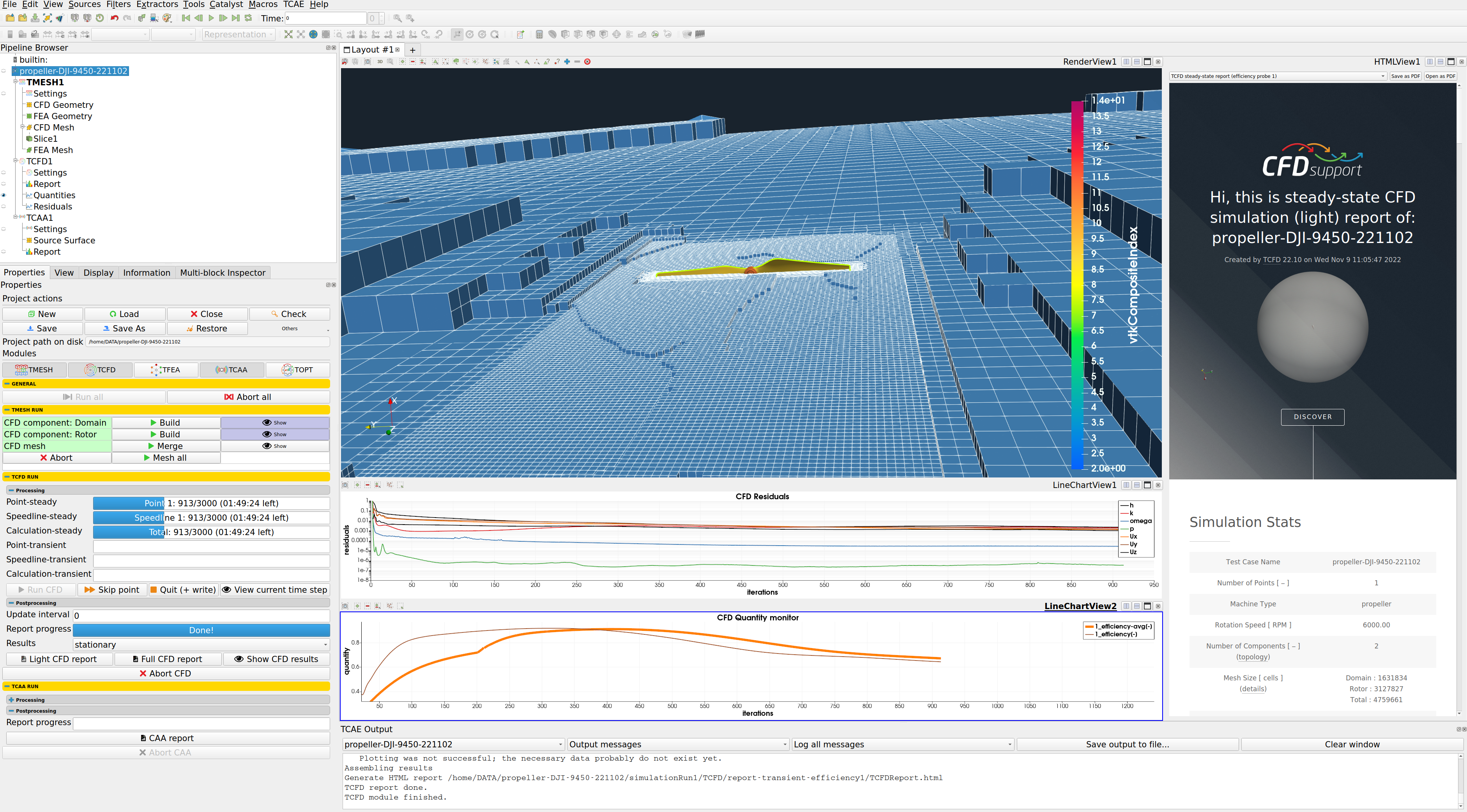 TCAE 22.10 interface propeller