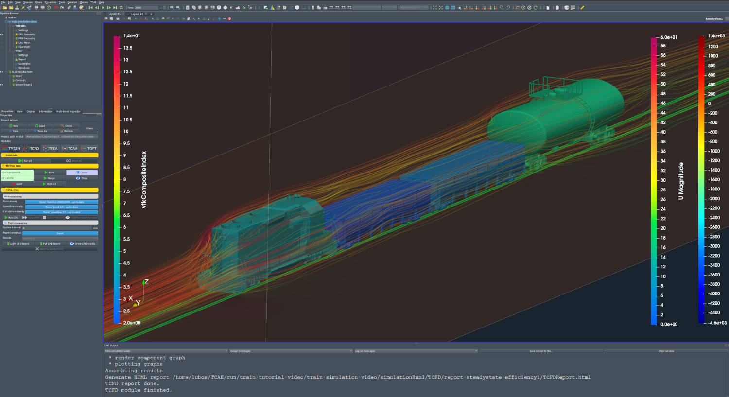 Train Aerodynamics in 30 mins by TCAE