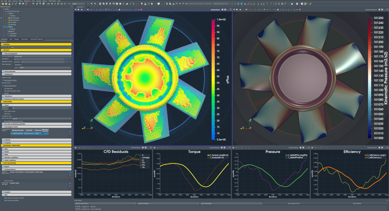 Axial Fan Simulation-driven Optimization – CFD SUPPORT
