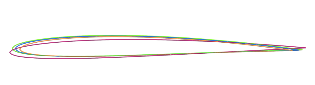 axial fan optimization four profiles transparent