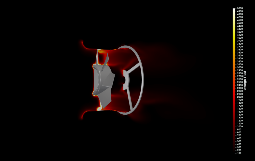 axial fan optimization omega