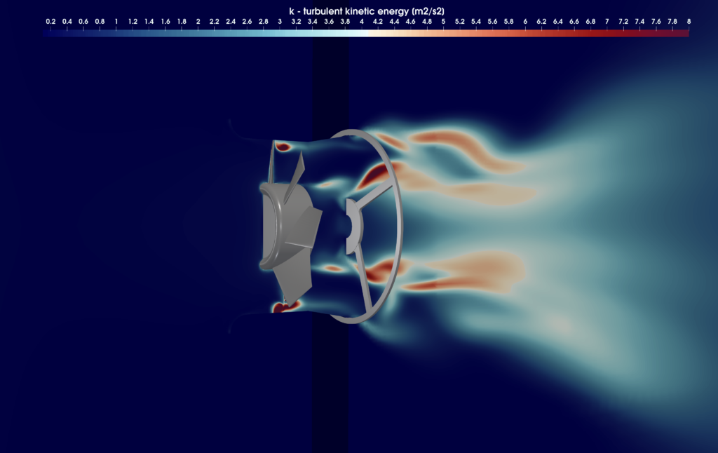 axial fan optimization tke