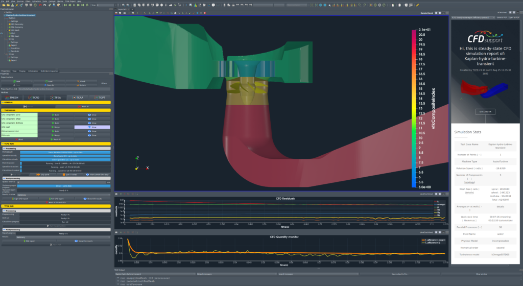 Kaplan 2310 TCAE interface preprocessing GUI 1