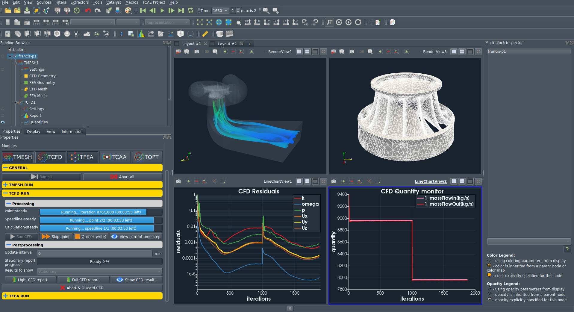 Francis Turbine Cfd Fea Fsi Simulation – CFD SUPPORT