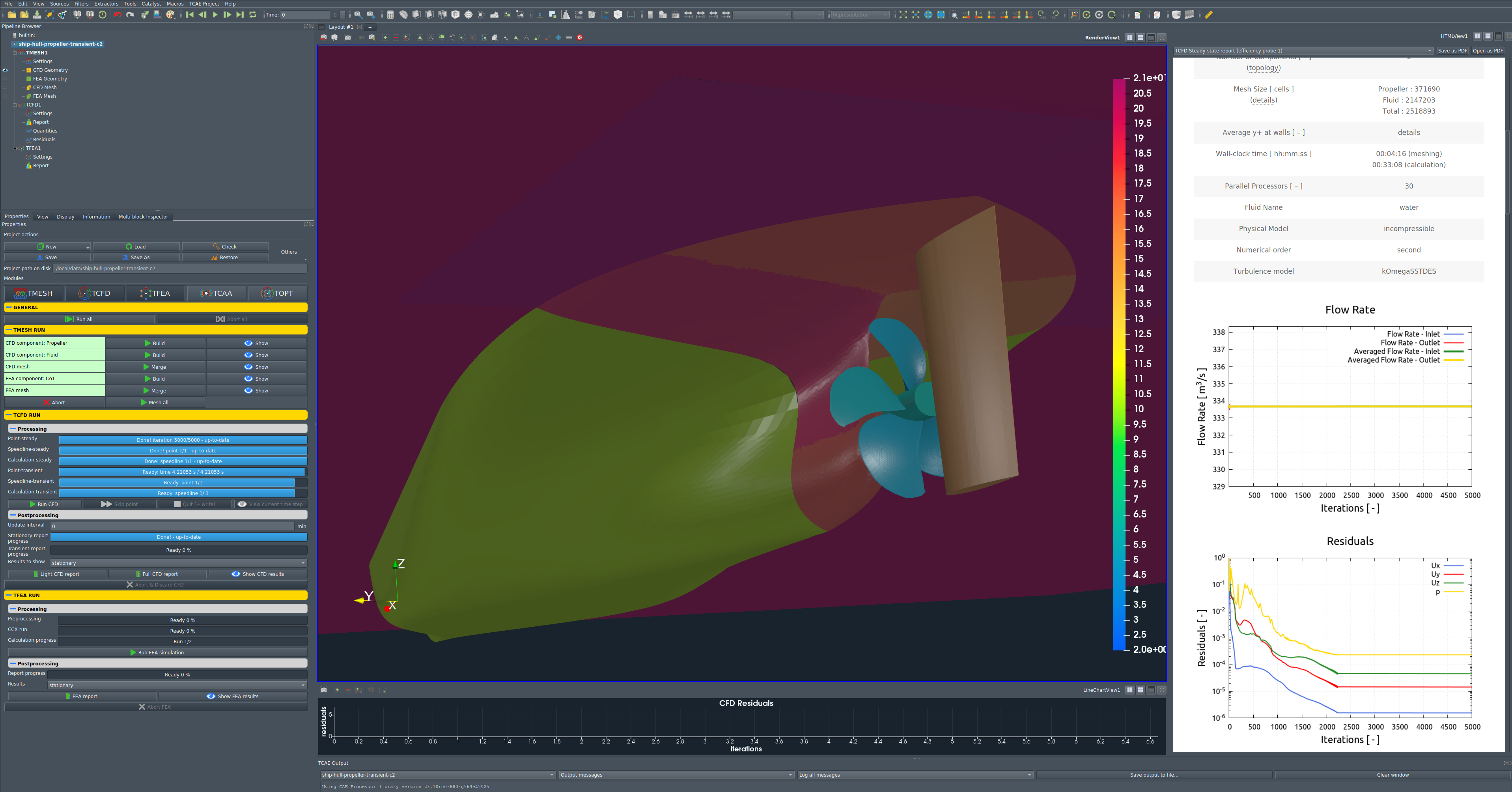 Ship Hull Propeller Tcfd Simulation 2 ship hull propeller GUI interface 2310