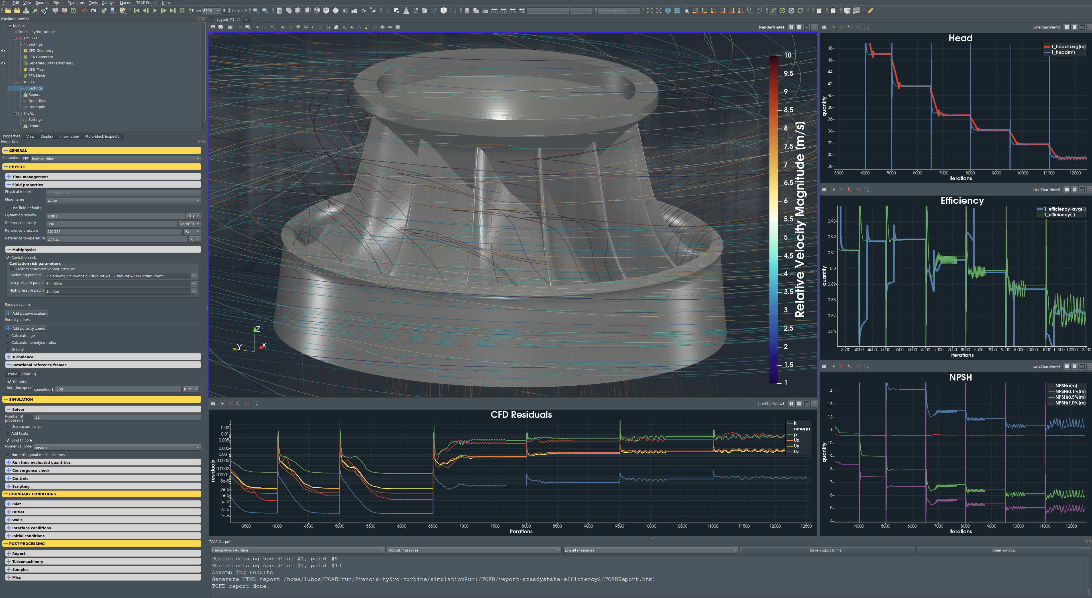 Francis turbine GUI 2310 full 3