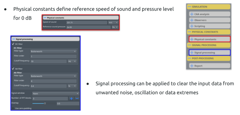 NACA 0012 BANCIIIc3 TCAE Signal Processing 3