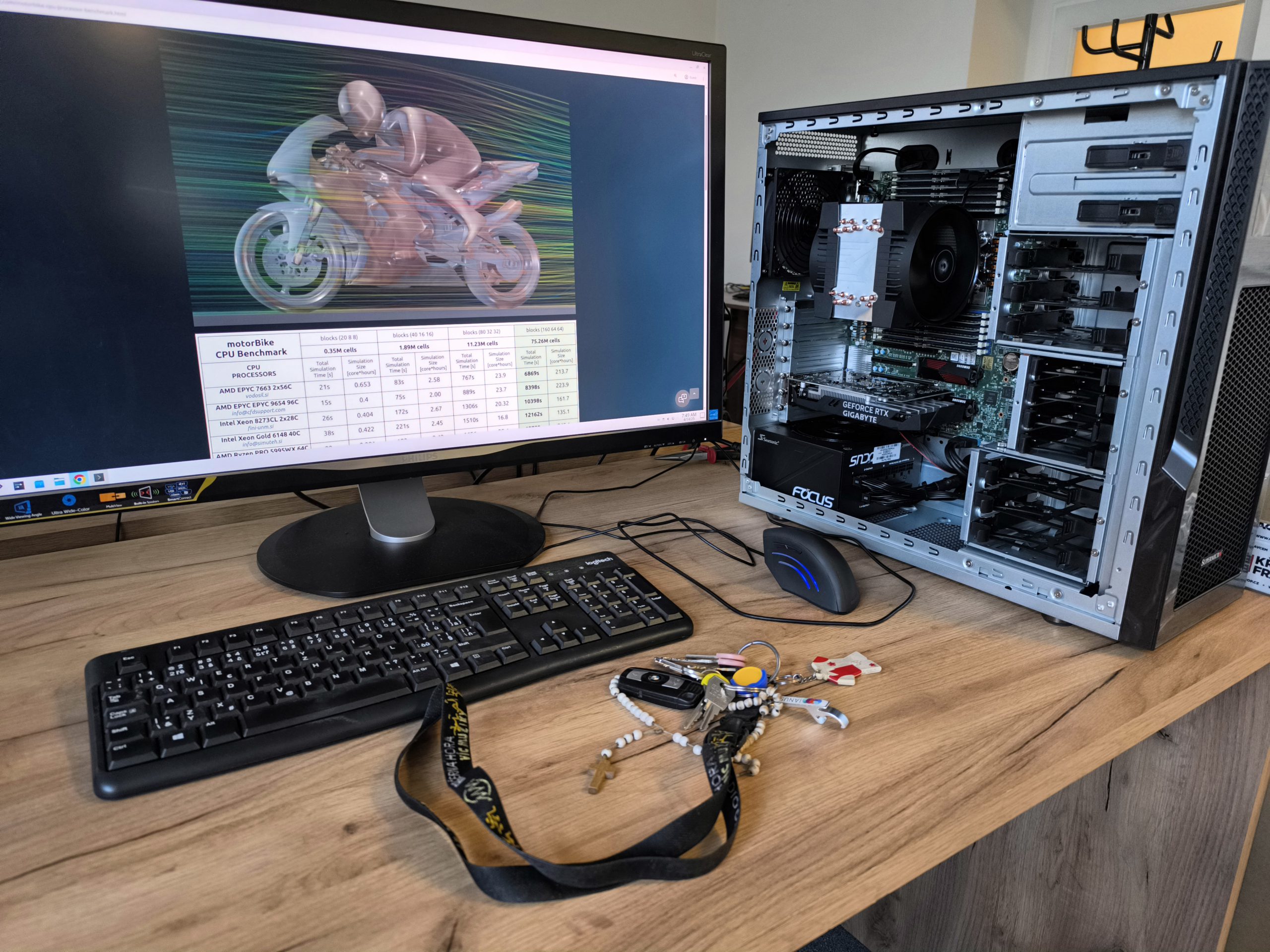 Hardware for CFD 2 CFD SUPPORT benchmark motorbike PC foto scaled