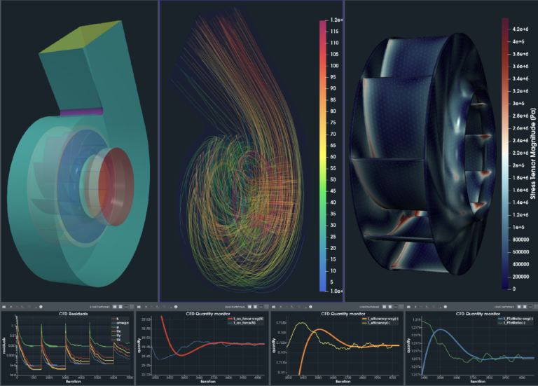 CAE Software Development 17 centrifugal fan gui set