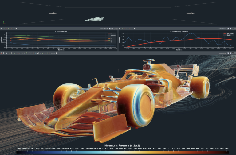 CAE Software Development 16 f1 gui set