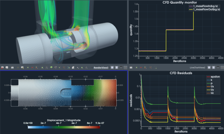 CAE Software Development 19 h valve gui set