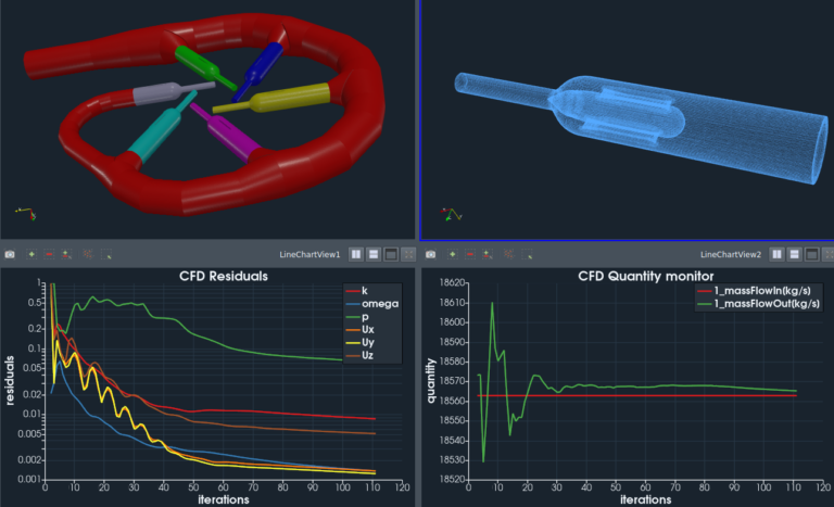 CAE Software Development 20 pelton gui set