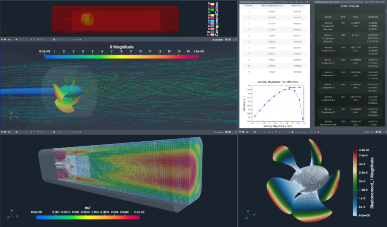 CAE Software Development 21 potsdam propeller gui set