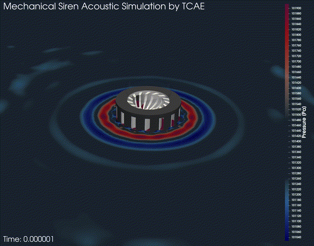 mechanical-siren-acoustic-simulation 1 TCAE Mechanical Siren TCAA Pressure slice transparent 30
