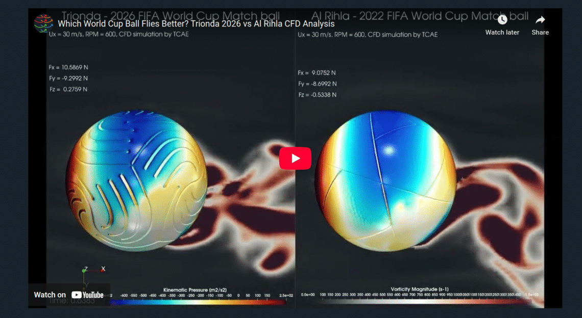 CFD simulation video – World Cup balls